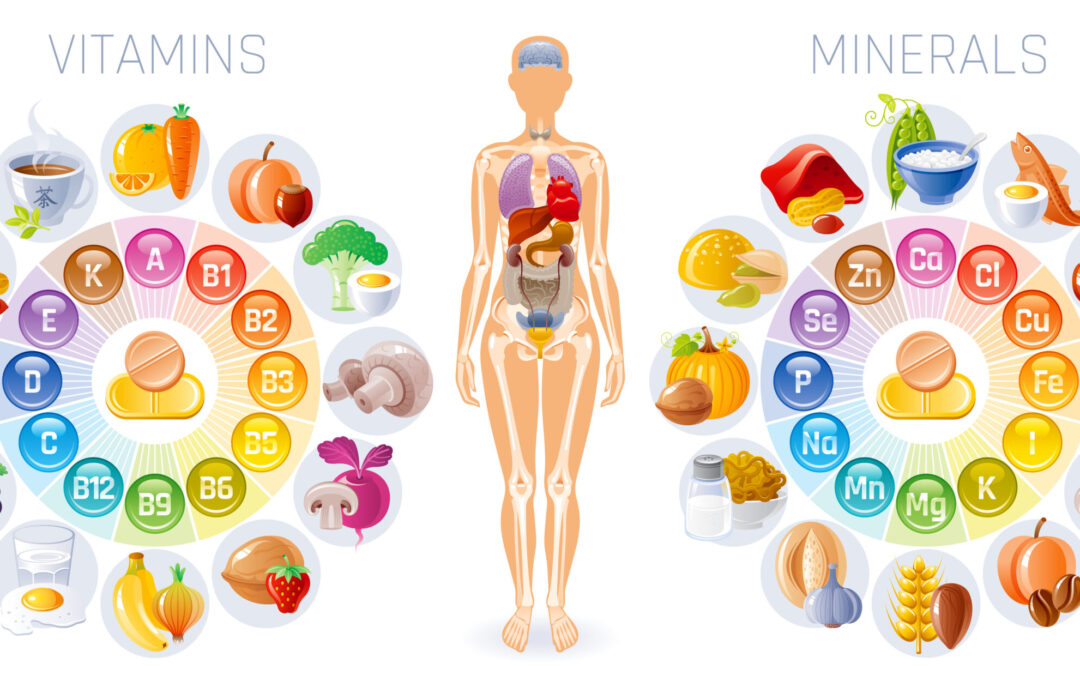 Leitfaden für Mikronährstoff-RDAs für alle Altersgruppen